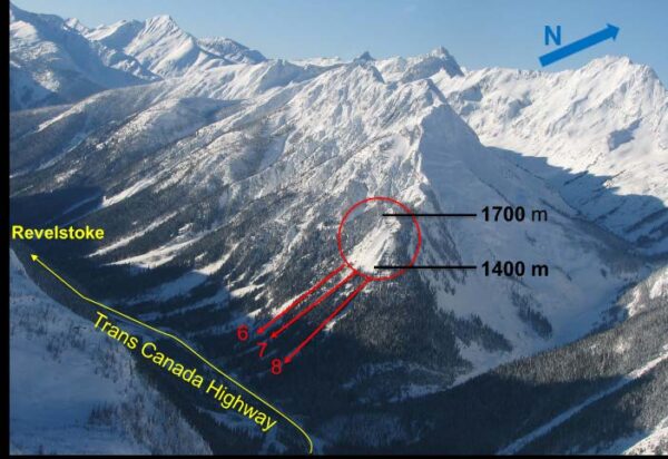 Rogers Pass Avalanche Mitigation Project