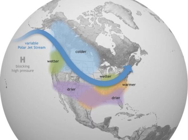 La Nina