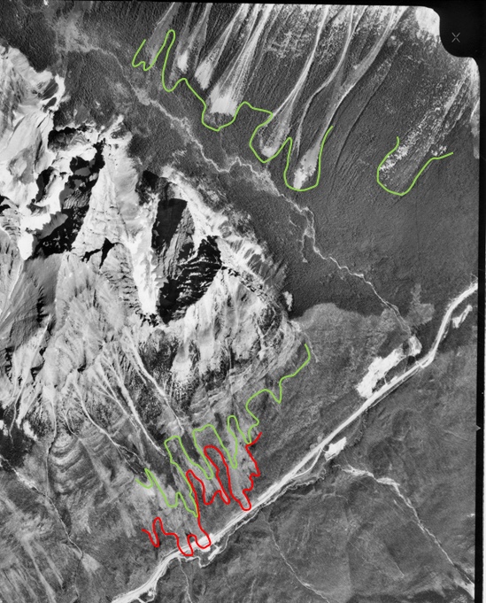 Avalanche Paths